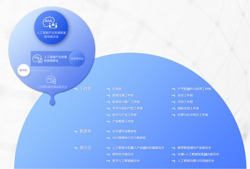 綠城信息加入中國人工智能產業發展聯盟，加速人工智能應用軟件開發創新